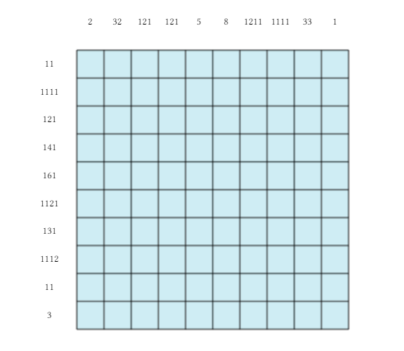 Nonograms: Springtime