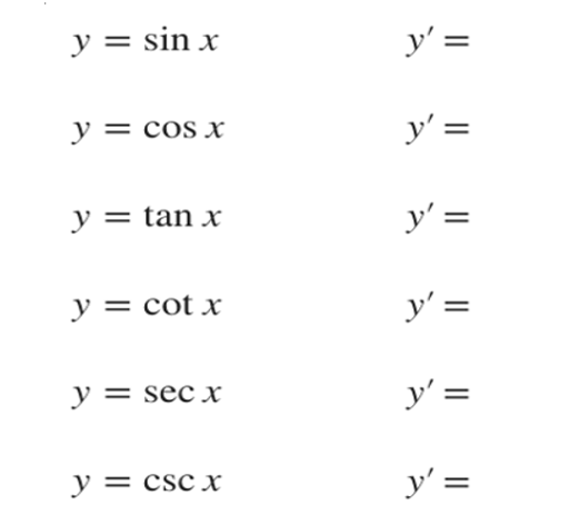 Derivatives of Trigonometric Functions Practice Questions